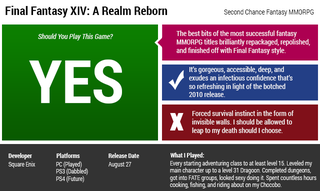 Illustration for article titled Final Fantasy XIV: A Realm Reborn: The Kotaku Review